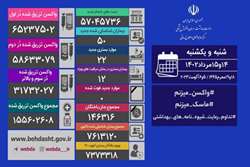 تداوم روزهای صفر کرونایی در کشور/ شناسایی ۵۰ بیمار جدید